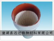 同心异径管内侧图
